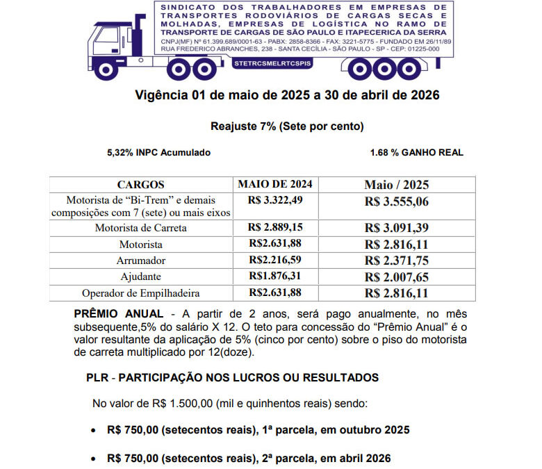 Circular CCT 2025/2026