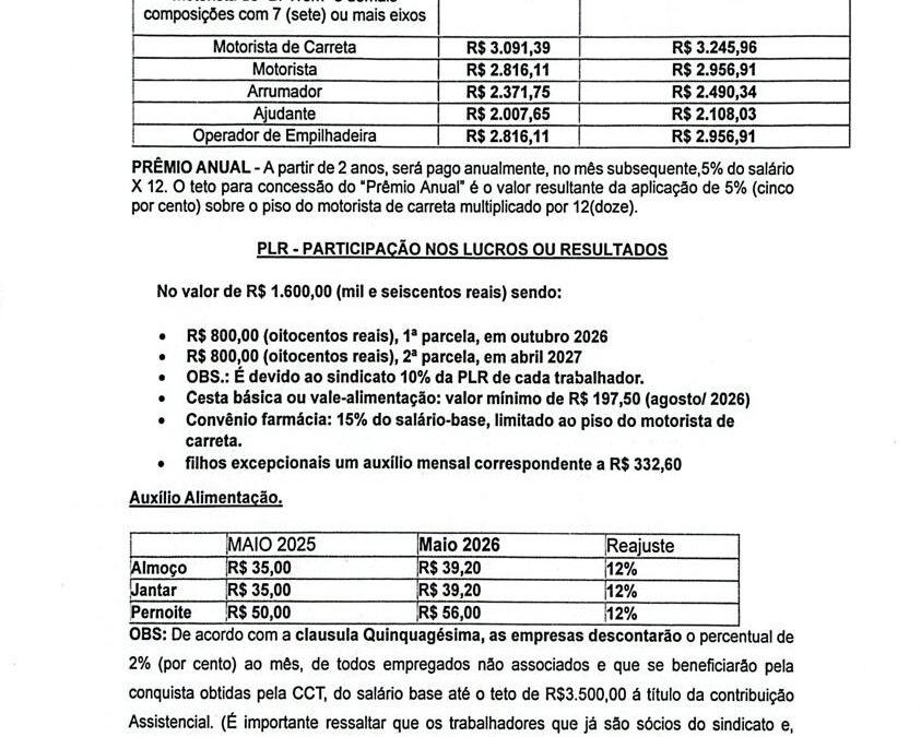 Circular CCT 2026/2027