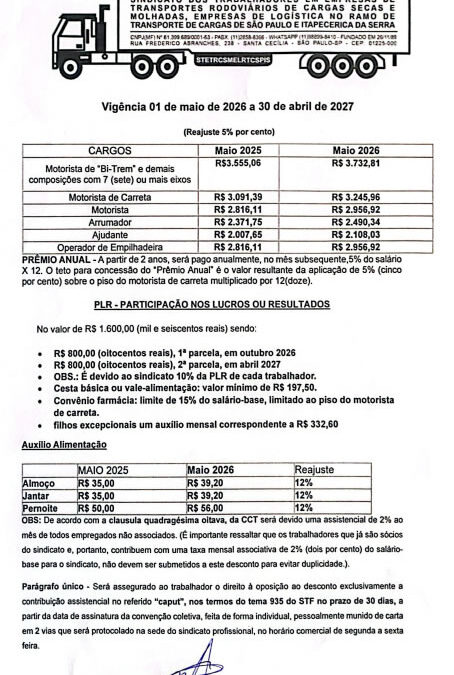 Circular CCT 2026/2027